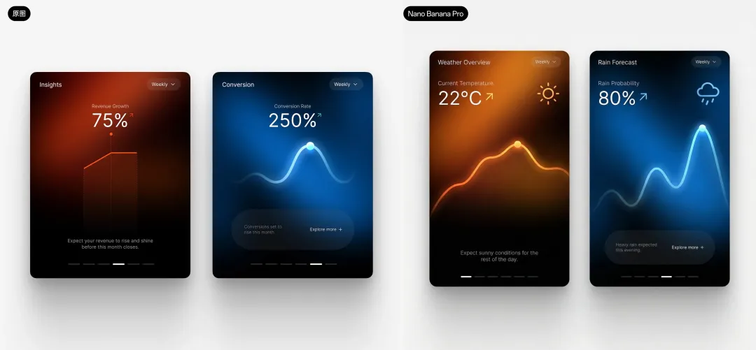 Style Transfer & Brand Design - Example 1